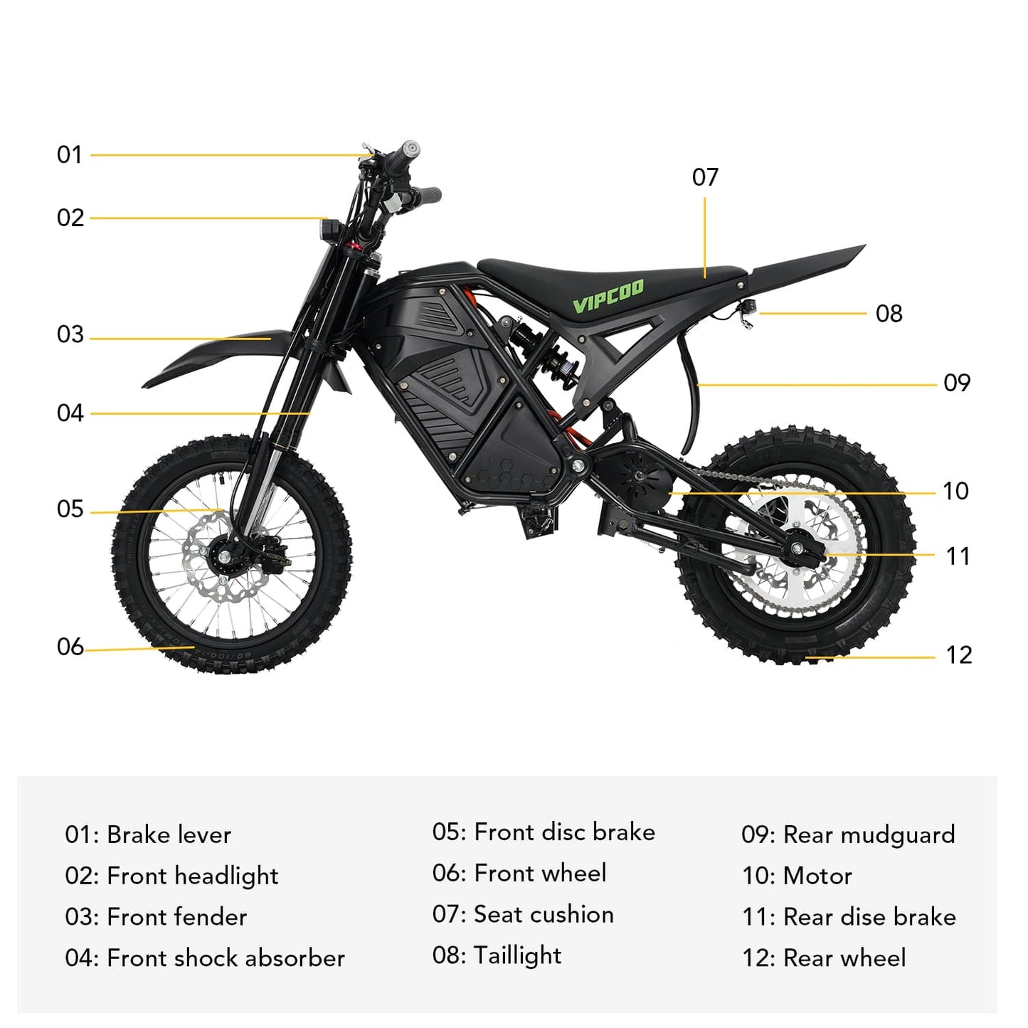 VIPCOO H3 Electric Dirt Bike - Max Speed 37 MPH - Black COLOR with labeled parts on a white background