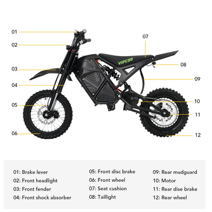 VIPCOO H3 Electric Dirt Bike - Max Speed 37 MPH - Black COLOR with labeled parts on a white background