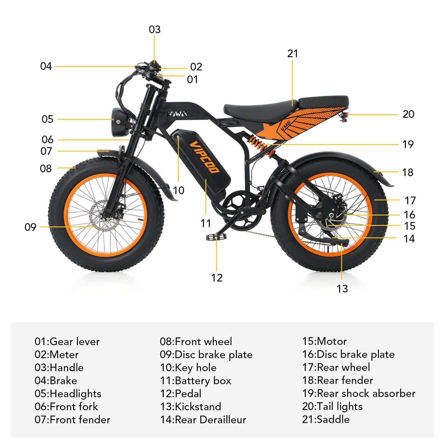 VIPCOO VM6 Fat Tyre Electric Bike For Adults, 750W Motor, 48v 18.2ah battery, max speed 25 mph, pure electric range 30 miles, pedal assist range 47 miles, max load 330 lbs