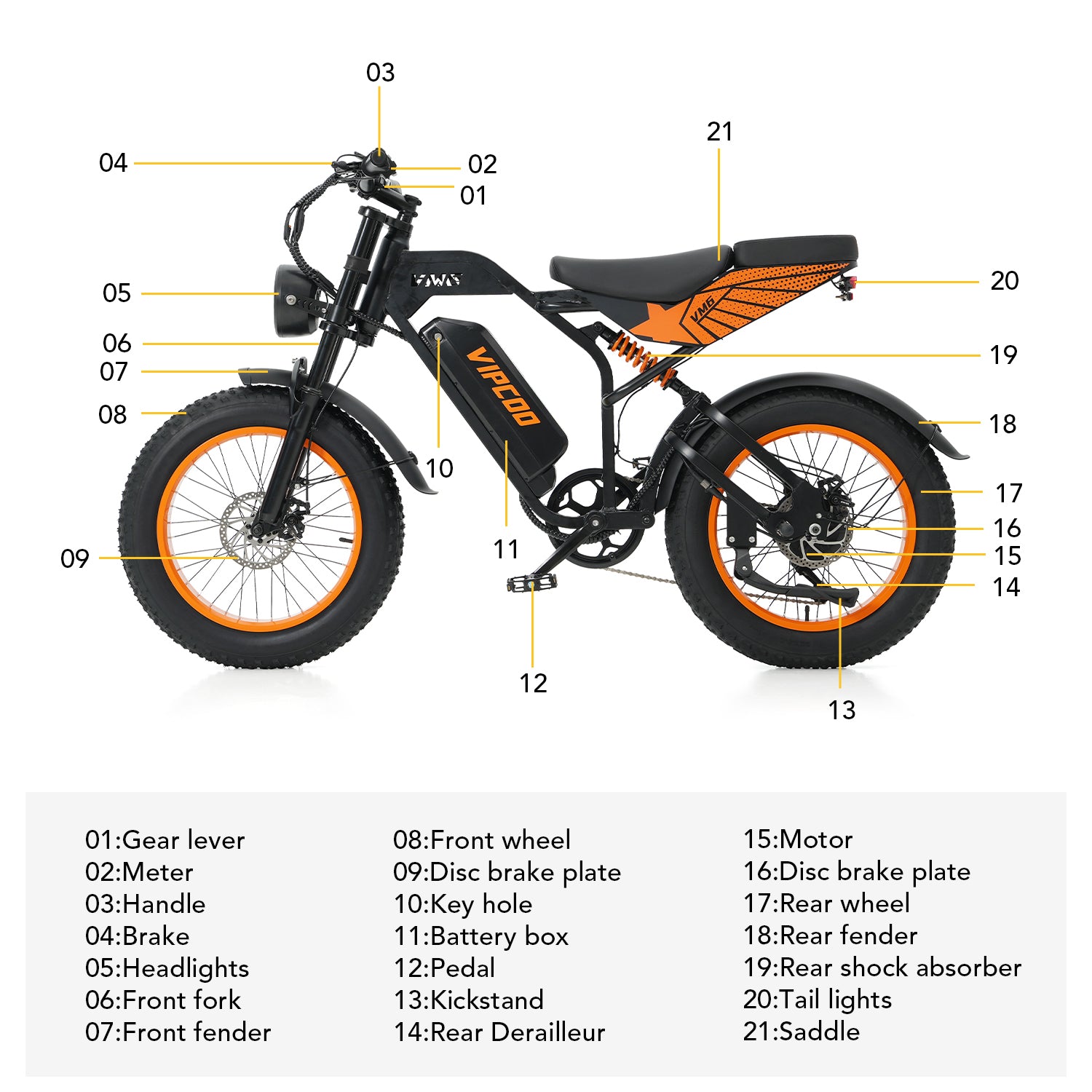 VIPCOO VM6 Fat Tyre Electric Bike For Adults, 750W Motor, 48v 18.2ah battery, max speed 25 mph, pure electric range 30 miles, pedal assist range 47 miles, max load 330 lbs