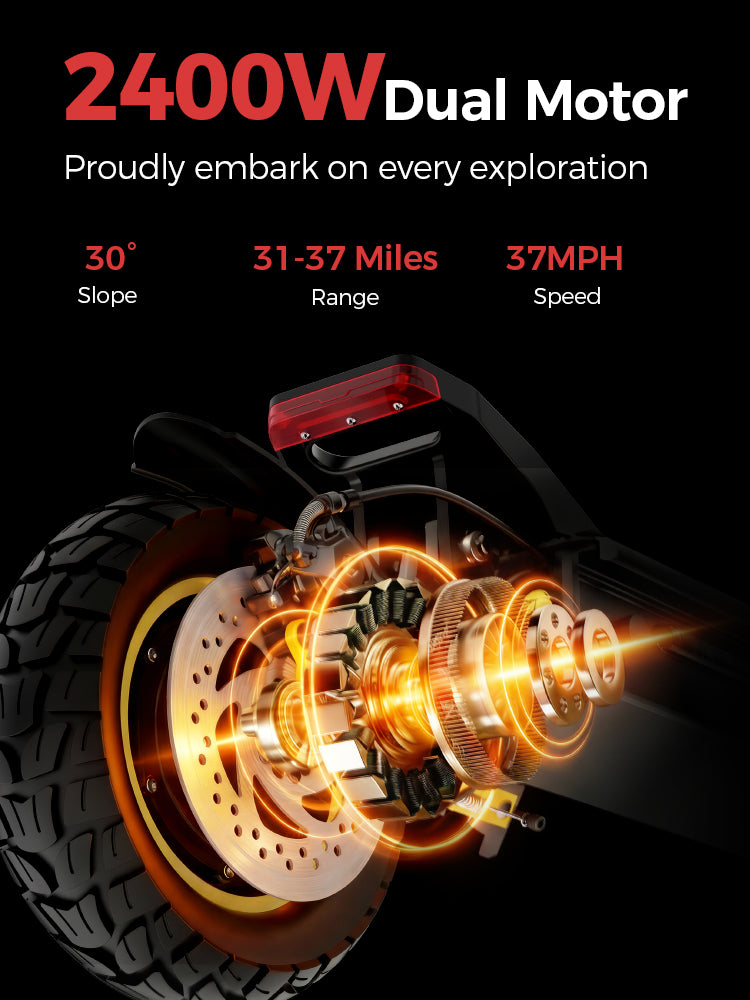 iENYRID ES1 Electric Scooter | 2400W Dual Motor Off-Road Scooter, 37 ...