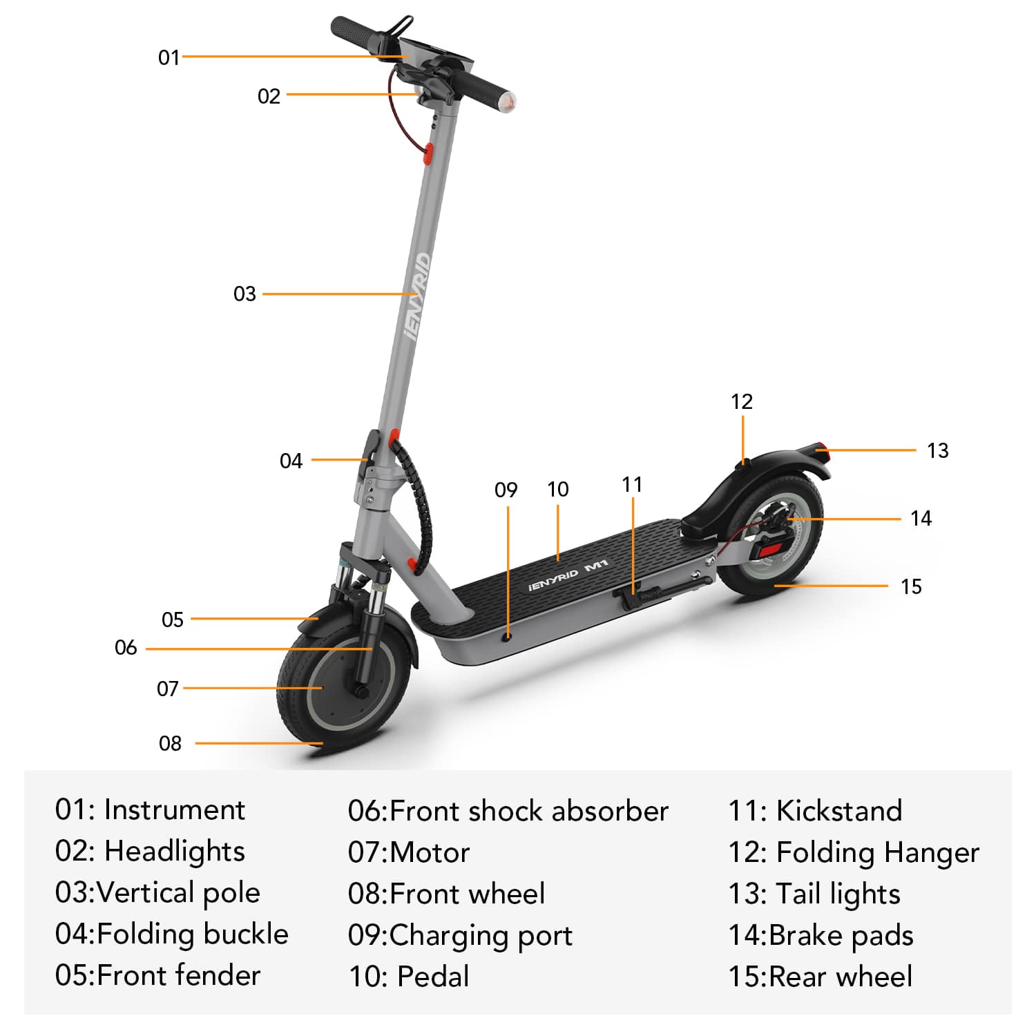 iENYRID M1 500W folding electric scooter for commuting, 450Wh Battery, Max Speed 22Mph, 15-22 Mi Distance, Max Load 265 Lbs, Smart APP control